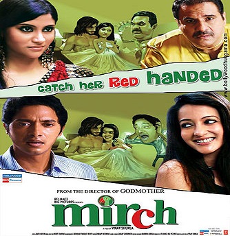 Mirch (2010) Watch Full Movie Online Download Free