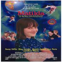 Matilda (1996) Hindi Dubbed Watch HD Full Movie Online Download Free